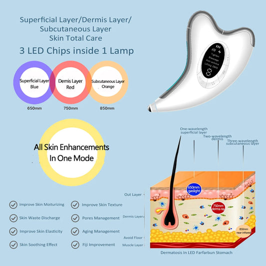 HKM-062355 Advanced Facial Lifting Device for Home Skin Care