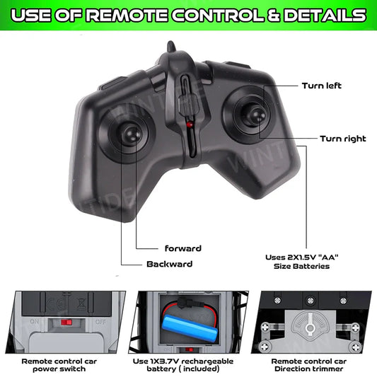 KTX-001619 1/28 Scale 4x4 Electric RC Monster Truck - Ready-to-Run Remote Control Off-Road Vehicle with USB Charging