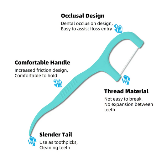 HKM-373075 Biodegradable Children’s Animal Dental Floss Picks - Colourful Recycled Plastic Travel Pack Set