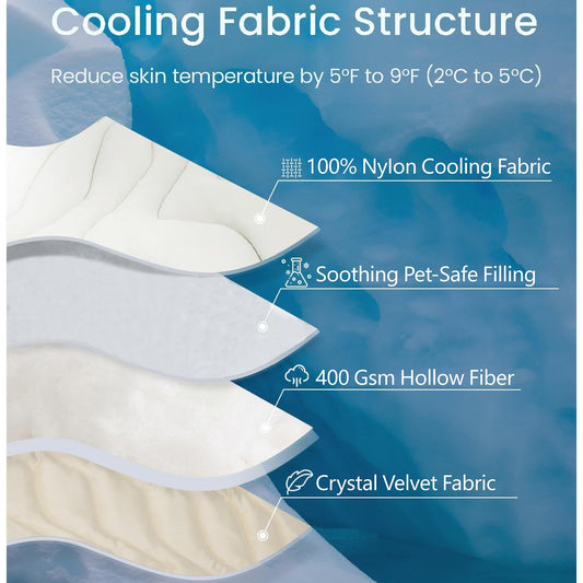 HKM-0045373 Pet Cooling Pad for Dogs and Cats - Fabric Ice Pad in Multiple Sizes and Colors