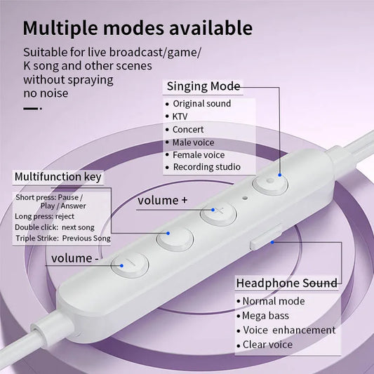 HKM-066387 Wired Type-C Earphones with Microphone and Volume Control for Live Broadcast and Gaming