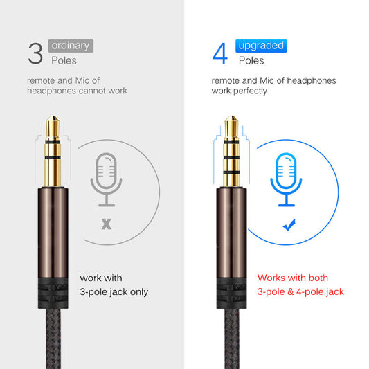 HKM-126803 High-Quality Headphone Extension Cable - Gold-Plated Copper Core for Digital Devices