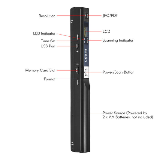 HKM-235603 Compact Handheld Plastic Scanner for Easy Document Digitization