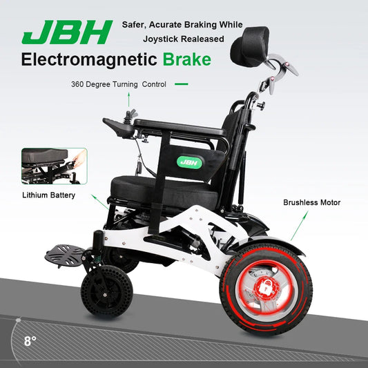 HKM-258515 Auto Folding Power Wheelchair with Headrest for Disabled and Elderly, Lightweight Aluminum Alloy, 250W Dual Motors, 20km Range, Compact Design