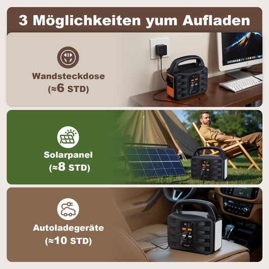 HKM-387475 Portable Power Station T101, 99Wh Lithium Battery Backup with AC, DC, USB Outputs for Camping, Travel, and Emergencies