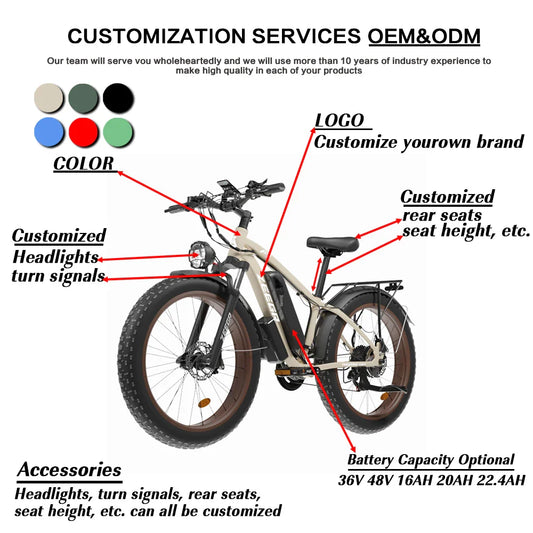 HKM-417427 Dual Motor Electric Bicycle with 22.4Ah Battery and 26"x4.0" Fat Tires