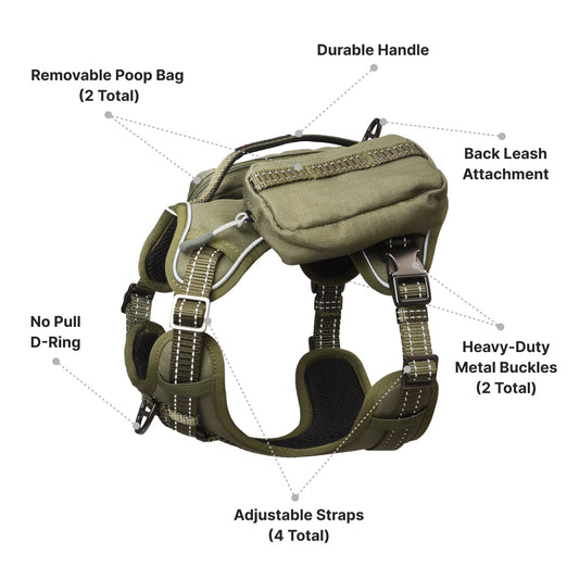 HKM-4212285 Tactical Dog Harness with Backpack, No Pull Front Clip, Adjustable Metal Buckles and Removable Side Pockets