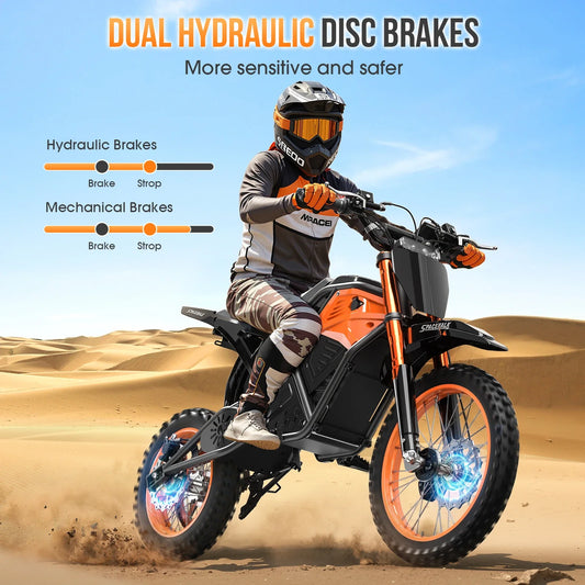 HKM-440915 Full Suspension Electric Hybrid Bike with 1500W Motor for Kids & Adults, 60km Range, Hydraulic Brakes