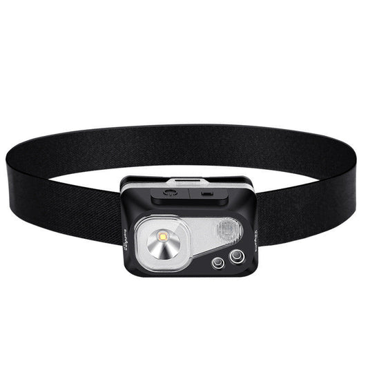 HKM-444243 LED Headlight with Hand Induction and Multiple Brightness Settings, Rechargeable Outdoor Light