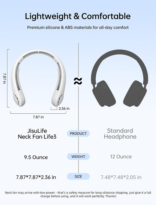 HKM-4607315 Portable Neck Fan, Hands-Free Bladeless Design, 5 Speed Settings, 4000 mAh Rechargeable Battery, Lightweight and Comfortable, Ideal for Outdoor Activities and Travel, Grey