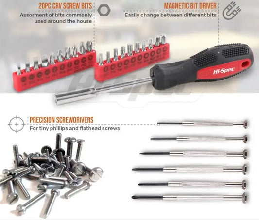 HKM-591955 Carbon Steel Tool Kit Set: Wrench, Screwdriver, and Ruler for Automotive and Handyman Use