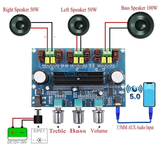 HKM-614483 XH-A305 2.1 Channel Bluetooth 5.0 Audio Stereo Power Amplifier Board TPA3116D2 50Wx2+100W AUX Module