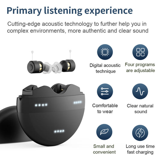 HKM-650387 Rechargeable Digital Voice Amplifier for Enhanced Hearing with Volume Memory and Feedback Suppression