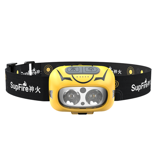HKM-679379 High-Brightness Long-Range Sensor Headlamps for Night Fishing and Outdoor Adventures