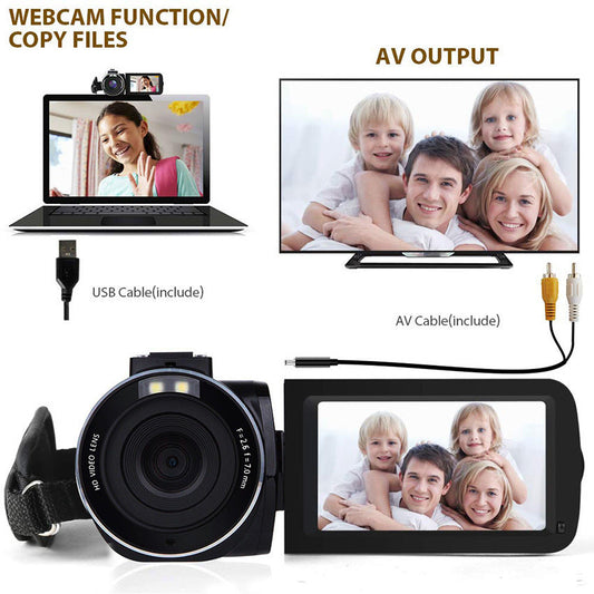 HKM-695059 HD Digital Camera with No Microphone and Lens