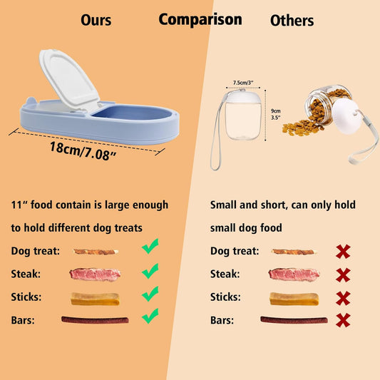 HKM-7134397 2-in-1 Portable Dog Water Bottle and Food Container with Collapsible Bowl - Ideal for Travel and Outdoor Adventures