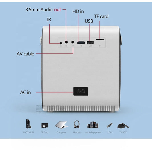 HKM-749843 720P Mini HD Projector with Multiple Inputs and Manual Adjustment