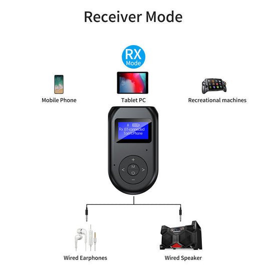 HKM-979603 Bluetooth 5.0 LCD USB Adapter with 300 mAh Battery for Wireless Audio Connection
