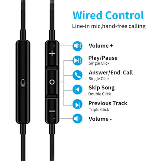 KTX-108307 3.5mm Wired In-Ear Headphones with Microphone and Volume Control for iPhone and Samsung