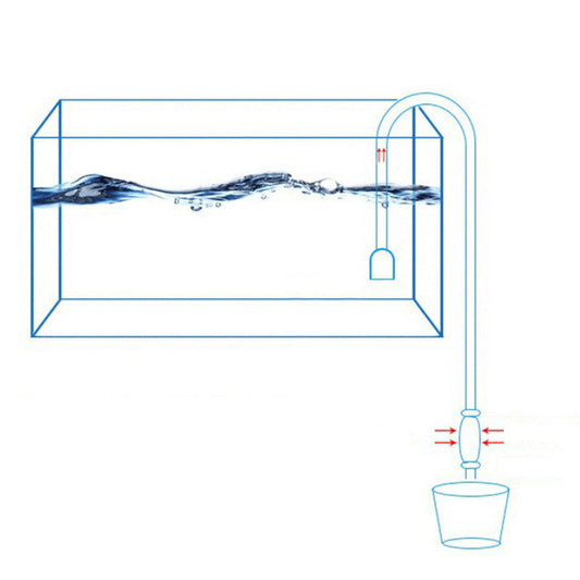 HKM-008851 Semi-Automatic Fish Tank Water Change Pump - 140cm Plastic Sand Washer in White and Blue