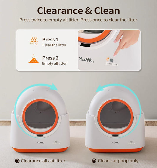 HKM-053139 Automatic Self-Cleaning Cat Litter Box with Smart App Control and Odor Reduction for Multiple Cats