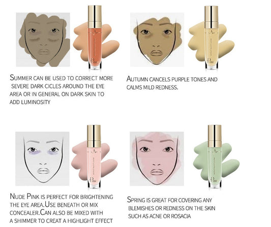 HKM-352403 Long Lasting Liquid Concealer with Fine Texture for Natural Coverage - 22 Color Options Available