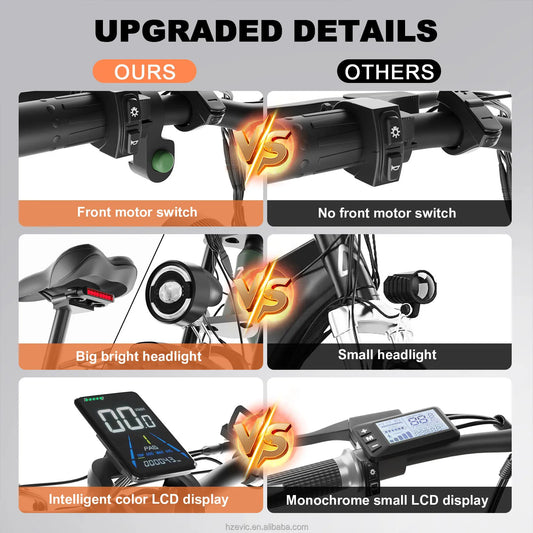 KTX-038867 52V 2000W Dual Motor Fat Tire Electric Bicycle with Full Suspension and 7-Speed Gears