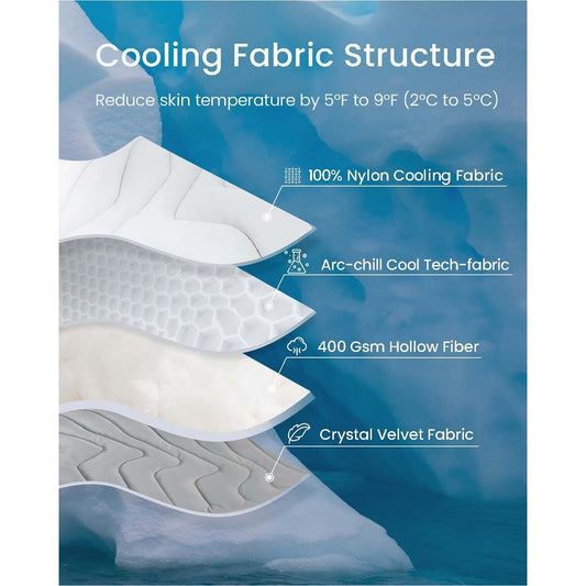 HKM-903187 Pet Ice Mat Summer Dog Cat Cool Pad Mattress Heatstroke Prevention Cooling Pet Cold And Warm Dual-purpose Pad