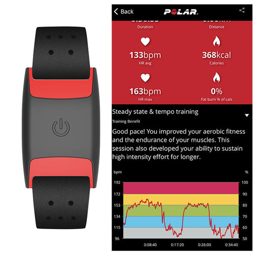 HKM-982355 Heart Rate Monitor Armband for Sports and Fitness Activities - Tracks Heart Rate, Steps, Calories - Unisex, Available in Multiple Colors