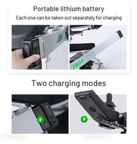 HKM-0913875 Compact Folding Electric Wheelchair Dual 180W Motors 24V 10Ah Battery 15.5 Mile Range 265 lb Capacity Aluminum