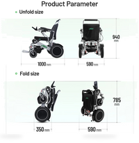 HKM-0881107 Light Folding Electric Wheelchair Dual 250W Motors 24V Dual 6Ah Battery 12.4 Mile Range 265 lb Capacity 6061 Aluminum