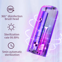HKM-159507 Rechargeable Ultrasonic Travel Electric Toothbrush with UV Sanitising Case