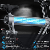 UK US EU Warehouse COSWHEEL T20 1500W 1000W 20x4 Fat Tire Bike 7 Speed Dual Full Suspension Electric Mountain Bike Road Ebike