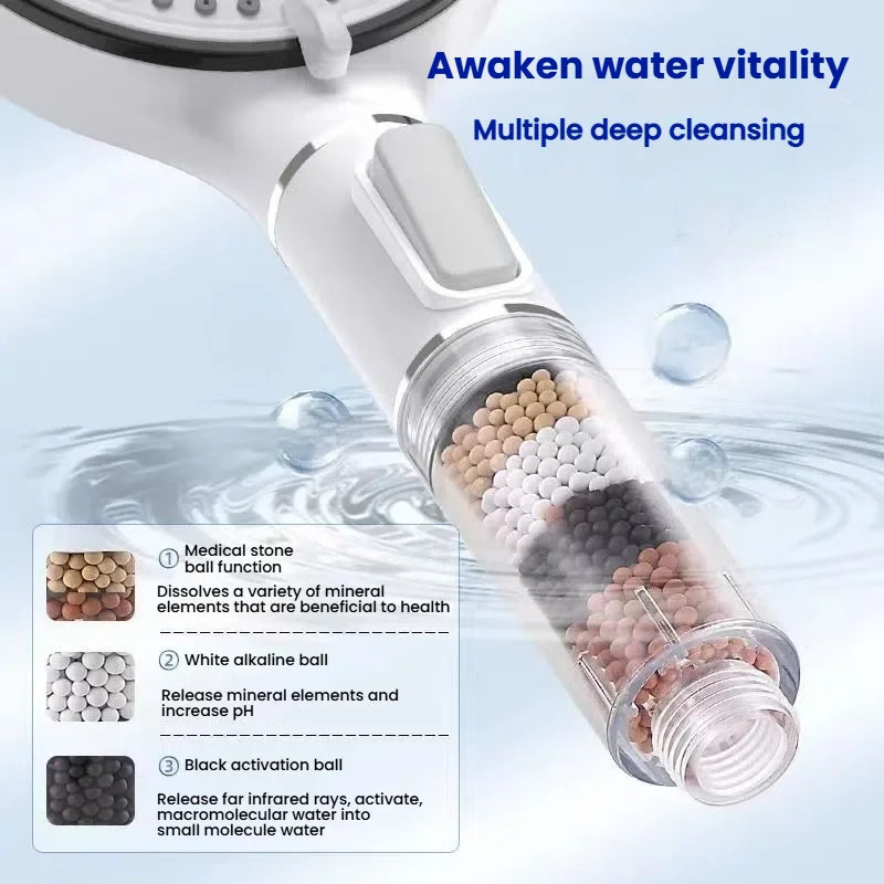 KTX-753491 High Pressure 5-Mode Handheld Mineral Rain Shower Head with Filter