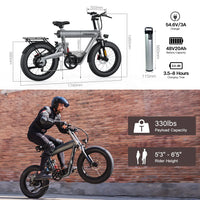 UK US EU Warehouse COSWHEEL T20 1500W 1000W 20x4 Fat Tire Bike 7 Speed Dual Full Suspension Electric Mountain Bike Road Ebike