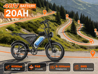 HKM-3429587 Adult: 1500W Motor, 20 MPH Top Speed, 48V System and 48V 20Ah Battery Electric Bicycle for Daily Commuting