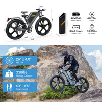 HKM-3527891 Adult: 750W Motor, 20 MPH Top Speed, 48V System and 48V 15.0Ah Battery Electric Bicycle for Daily Commuting