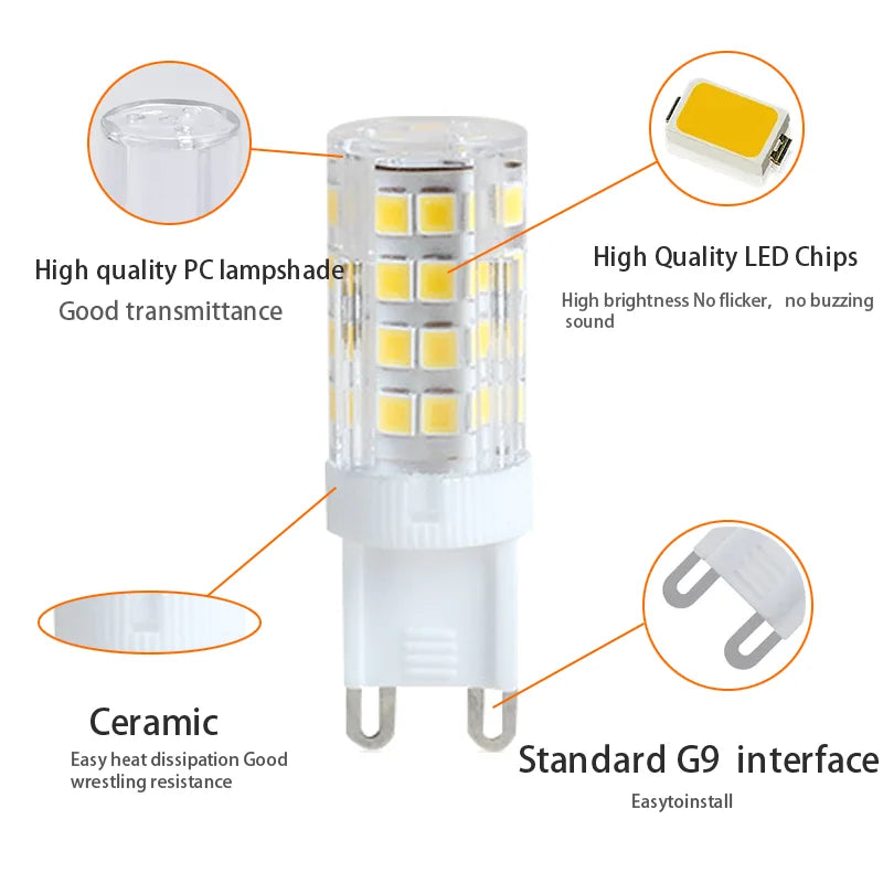 KTX-391891 Energy Saving Dimmable LED Bulb 5W Flicker Free G4/G9 85-265V