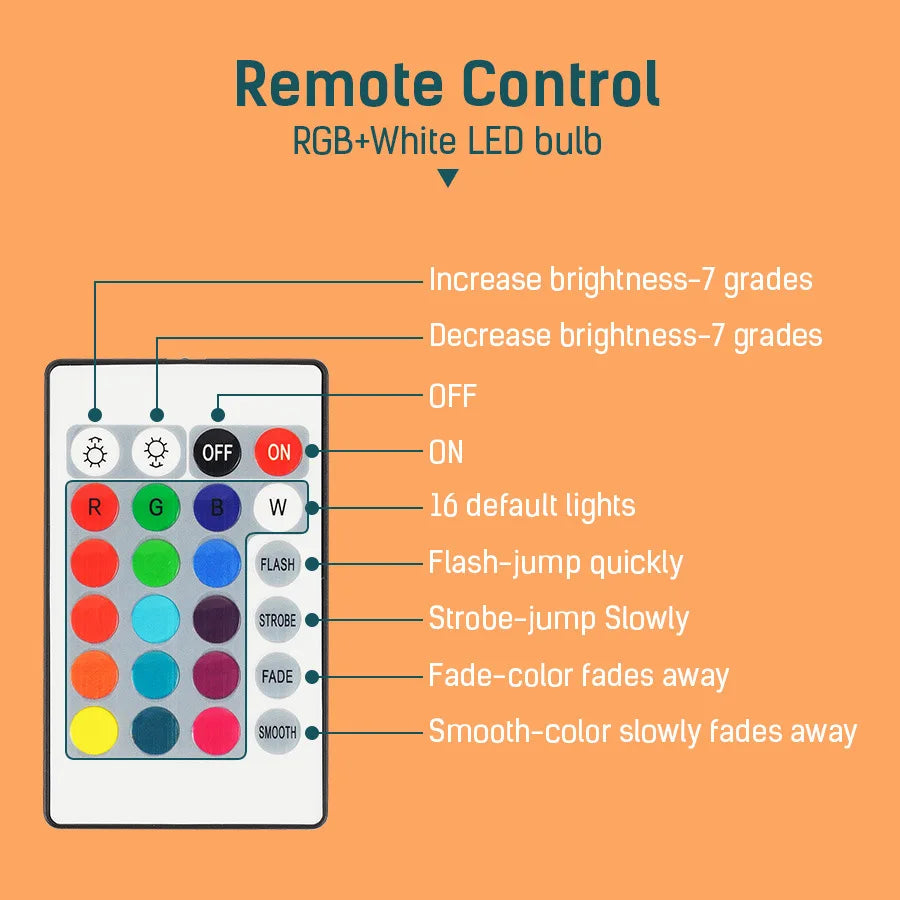 KTX-359123 Dimmable RGB LED Light Bulb E26/E27 - Multicolor Remote Control Options for Home and Party Use