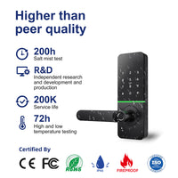 Manufacture Digital Lock Fingerprint Key - View 3