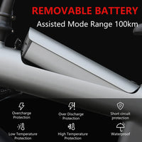 HKM-8109011 Electric Bike 750W Motor 48V 13Ah Battery 37 Mile Range 20-Inch Fat Tires Foldable 7-Speed Disc Brakes Front Suspension