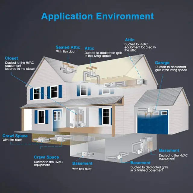 KTX-668691 150L/D Industrial Air Dryer with Wheels for Metal Sheet Dehumidification, 220V