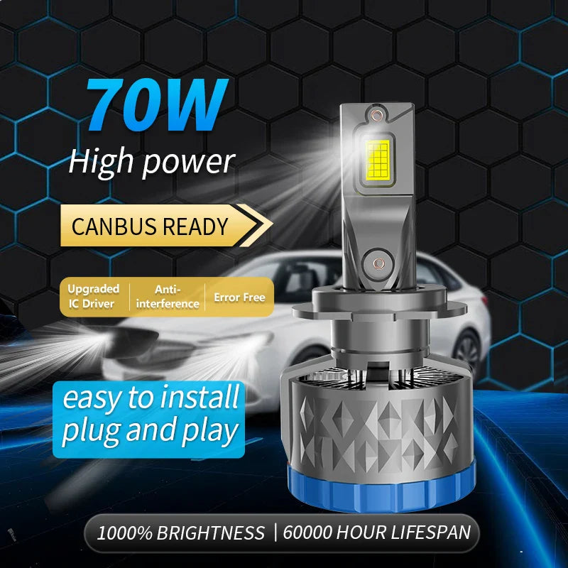 KTX-326355 High Power 160W 16000Lm H7 LED Headlight Bulb for H4, H1, H11, 9005, 9006, 9012 with 6000K White Light, 12V High Low Beam