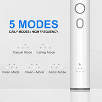 HKM-962899 Eco-Friendly Rechargeable Sonic Toothbrush with Dual Action Technology