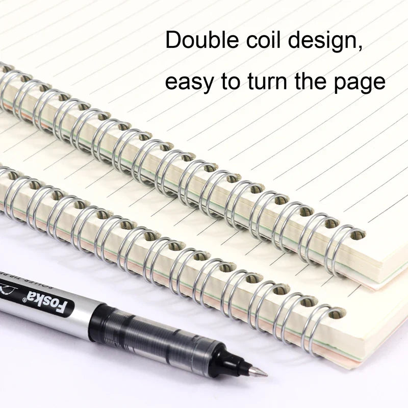 KTX-849747 Foska A5 B5 Spiral Notebook with 60 Sheets - Colourful Loose-leaf Daily Planner for Students and Office Use