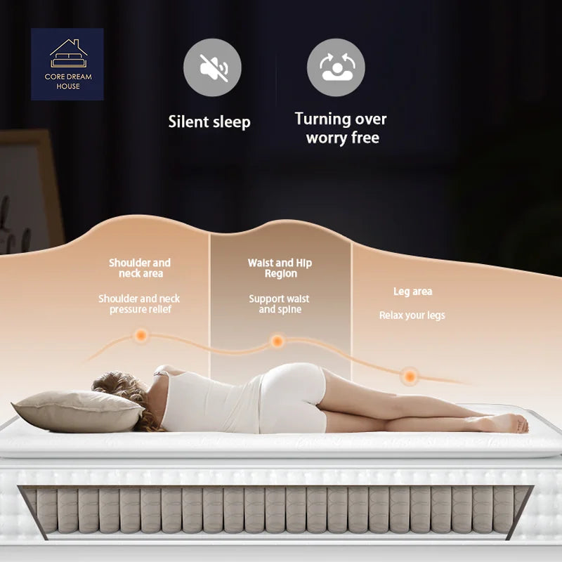 KTX-720403 High Density Memory Foam Mattress in King and Queen Sizes for Deep Sleep Comfort