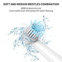 HKM-880403 Rechargeable Oscillating Electric Travel Toothbrush with Smart Features