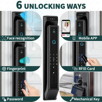 HKM-2888531 six unlocking ways diagram for the smart door lock