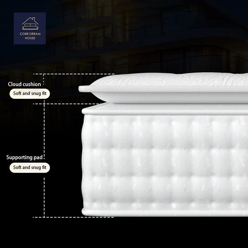 KTX-720403 High Density Memory Foam Mattress in King and Queen Sizes for Deep Sleep Comfort