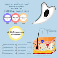HKM-062355 Advanced Facial Lifting Device for Home Skin Care
